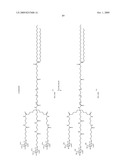 Targeting Lipids diagram and image