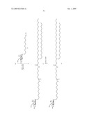 Targeting Lipids diagram and image