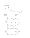 Targeting Lipids diagram and image