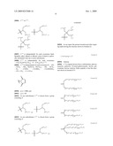 Targeting Lipids diagram and image