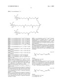 Targeting Lipids diagram and image