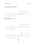 Targeting Lipids diagram and image