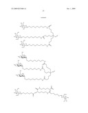 Targeting Lipids diagram and image