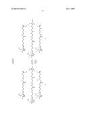 Targeting Lipids diagram and image