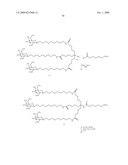 Targeting Lipids diagram and image