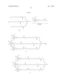 Targeting Lipids diagram and image