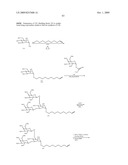 Targeting Lipids diagram and image