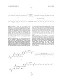 Targeting Lipids diagram and image