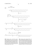 Targeting Lipids diagram and image