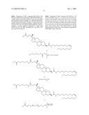 Targeting Lipids diagram and image