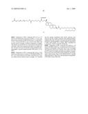 Targeting Lipids diagram and image