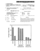 FORMULATIONS OF RADIOPROTECTIVE ALPHA BETA UNSATURATED ARYL SULFONES diagram and image