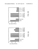 FORMULATIONS OF RADIOPROTECTIVE ALPHA BETA UNSATURATED ARYL SULFONES diagram and image