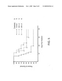 FORMULATIONS OF RADIOPROTECTIVE ALPHA BETA UNSATURATED ARYL SULFONES diagram and image