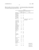 FORMULATIONS OF RADIOPROTECTIVE ALPHA BETA UNSATURATED ARYL SULFONES diagram and image