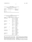 FORMULATIONS OF RADIOPROTECTIVE ALPHA BETA UNSATURATED ARYL SULFONES diagram and image