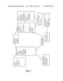 NUTRIENT EXTRACTS DERIVED FROM GREEN PLANT MATERIALS diagram and image