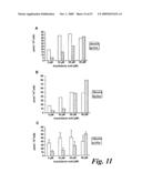 Methods for identifying modulators of eoxin formation diagram and image