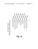 Methods for identifying modulators of eoxin formation diagram and image