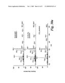 Methods for identifying modulators of eoxin formation diagram and image