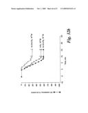 Methods for identifying modulators of eoxin formation diagram and image