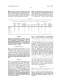 PROCESS FOR PRODUCING POLYURETHANE AND USE OF POLYURETHANE OBTAINED BY THE SAME diagram and image