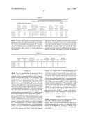 PROCESS FOR PRODUCING POLYURETHANE AND USE OF POLYURETHANE OBTAINED BY THE SAME diagram and image