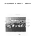 Solvent-free polyurethane-based artificial leather having the texture of human skin and the preparation method thereof diagram and image