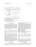 Solvent-free polyurethane-based artificial leather having the texture of human skin and the preparation method thereof diagram and image