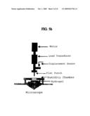 Modified Acrylic Block Copolymers For Hydrogels and Pressure Sensitive Wet Adhesives diagram and image