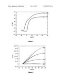 COPOLYMERS OF INDENOFLUORENE AND THIOPHENE diagram and image