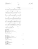 Novel Bone Mineralization Proteins, DNA, Vectors, Expression Systems diagram and image