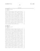 Novel Bone Mineralization Proteins, DNA, Vectors, Expression Systems diagram and image