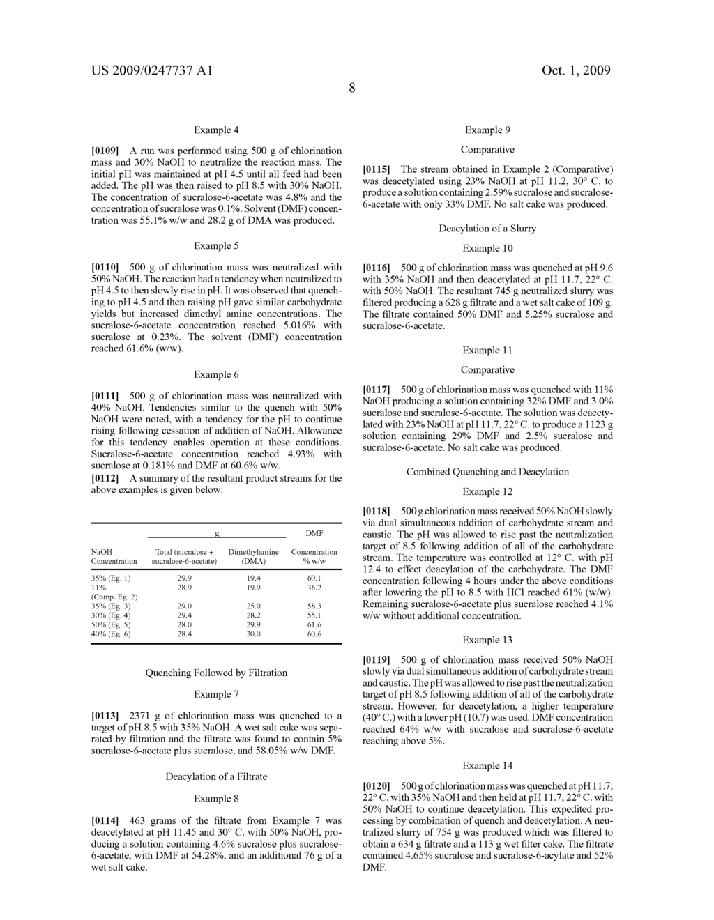 METHOD FOR THE PRODUCTION OF SUCRALOSE - diagram, schematic, and image 09