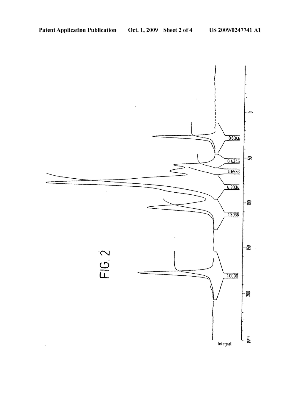 PROCESS FOR THE PRODUCTION OF MULTIPLE CROSS-LINKED HYALURONIC ACID DERIVATIVES - diagram, schematic, and image 03