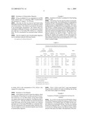 PROCESS FOR THE PRODUCTION OF MULTIPLE CROSS-LINKED HYALURONIC ACID DERIVATIVES diagram and image