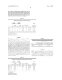 PROCESS FOR THE PRODUCTION OF MULTIPLE CROSS-LINKED HYALURONIC ACID DERIVATIVES diagram and image