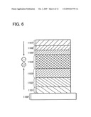 Method of Synthesizing 9-Aryl-10-Iodoanthracene Derivative and Light-Emitting Material diagram and image