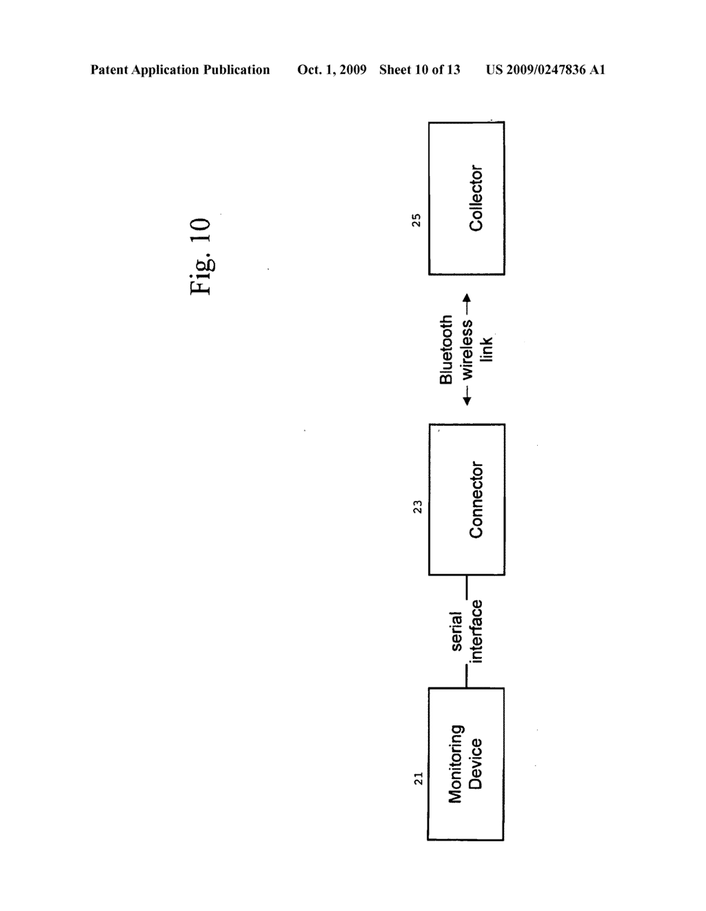 Medical System and Method for Serving Users with a Chronic Disease or Health State - diagram, schematic, and image 11