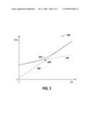 Detecting Chemical Components From Spectroscopic Observations diagram and image