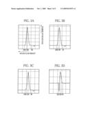 ULTRASONIC GENERATOR diagram and image