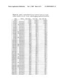 METHOD FOR ENHANCING THE PERFORMANCE AND GENERAL CONDITION OF A SUBJECT diagram and image