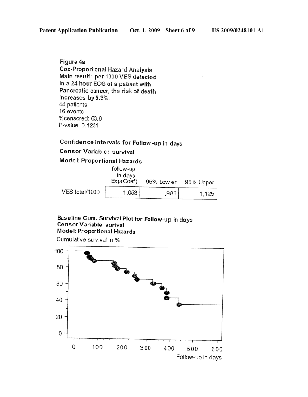 METHOD FOR ENHANCING THE PERFORMANCE AND GENERAL CONDITION OF A SUBJECT - diagram, schematic, and image 07