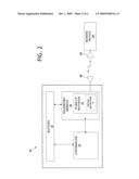 Method and Apparatus for the Staged Detection of RF Energy diagram and image