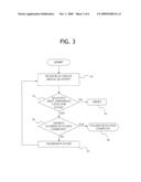 Method and Apparatus for the Staged Detection of RF Energy diagram and image