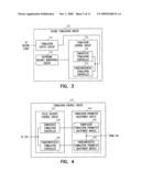 METHOD AND APPARATUS FOR CONTROLLING AUTONOMIC BALANCE USING NEURAL STIMULATION diagram and image