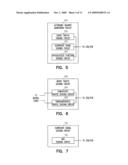 METHOD AND APPARATUS FOR CONTROLLING AUTONOMIC BALANCE USING NEURAL STIMULATION diagram and image