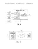 METHOD AND APPARATUS FOR CONTROLLING AUTONOMIC BALANCE USING NEURAL STIMULATION diagram and image