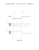 METHOD AND APPARATUS FOR CONTROLLING AUTONOMIC BALANCE USING NEURAL STIMULATION diagram and image