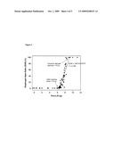 ARTIFICIAL SPHINCTER SYSTEM diagram and image